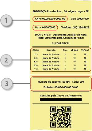 Exemplo de cupom fiscal